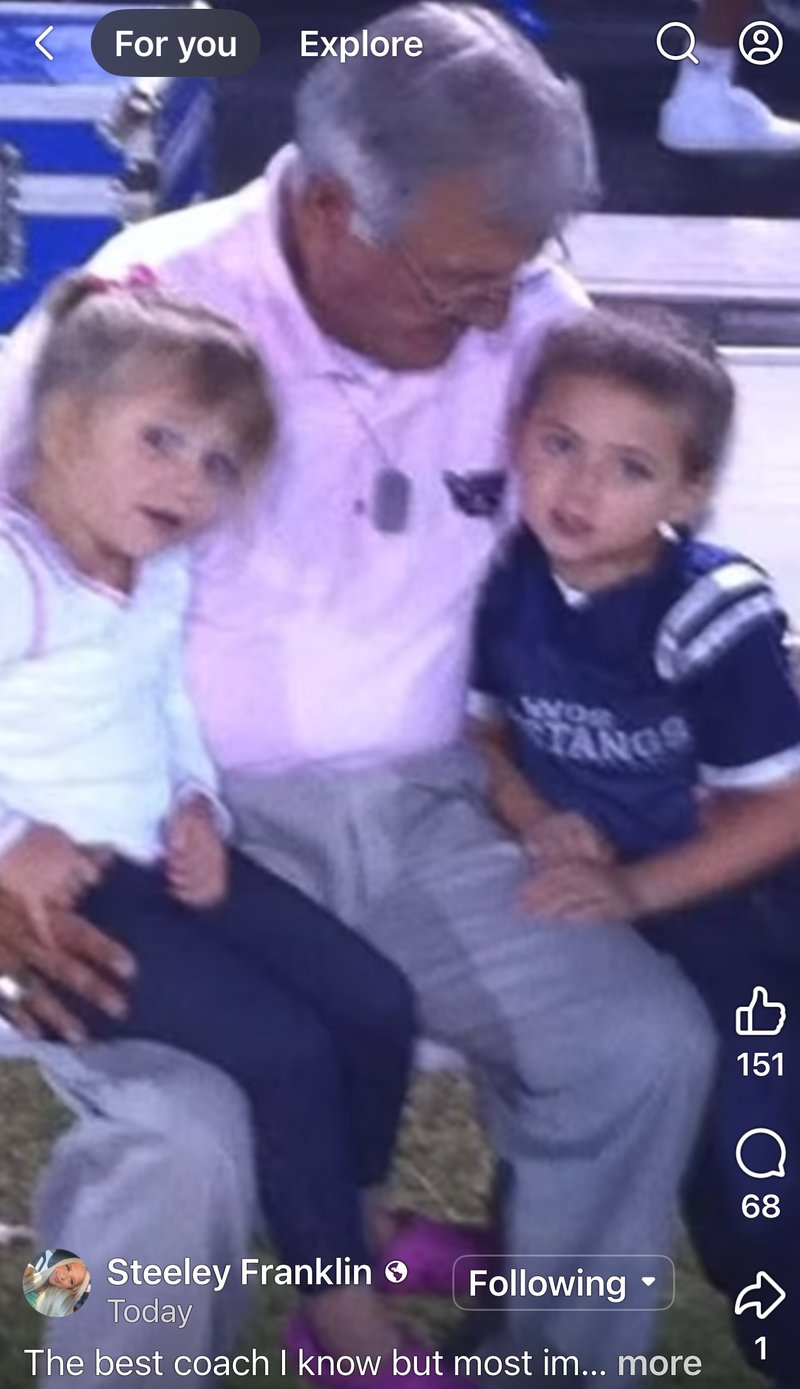 Coach Dan Ray Hooks - Photo 45