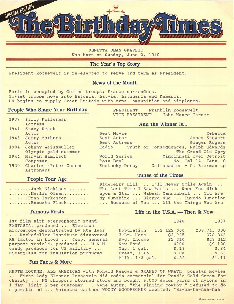 Denetta Dean Gravett - Photo 60