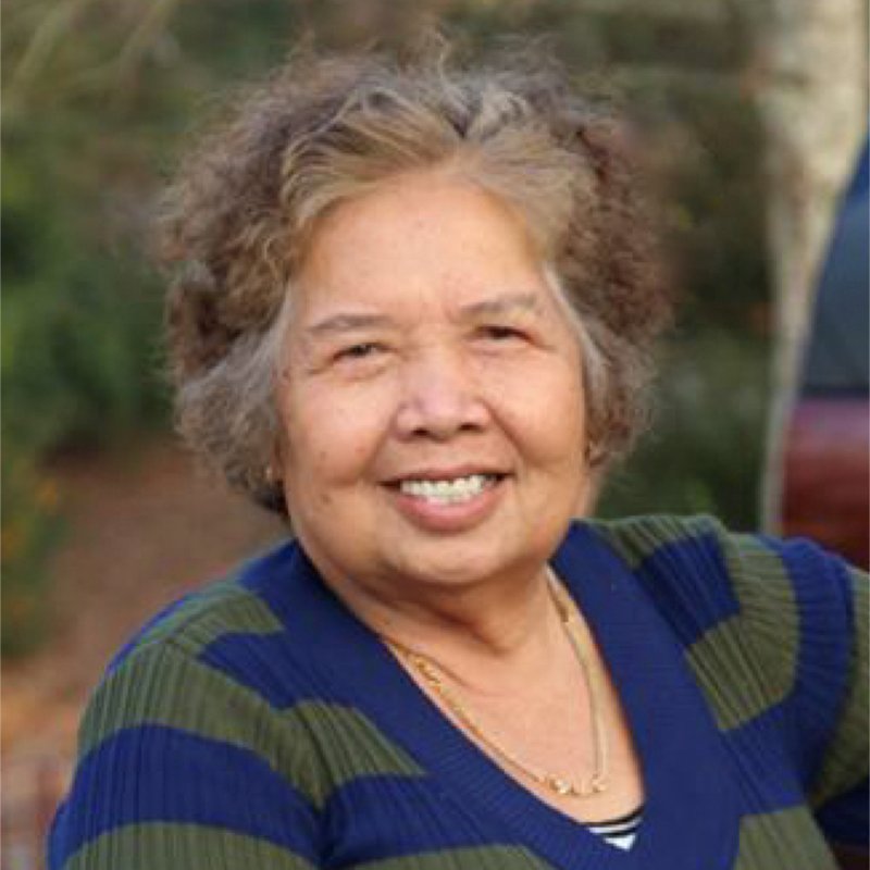 Kiu Ly Tsan - Photo 2